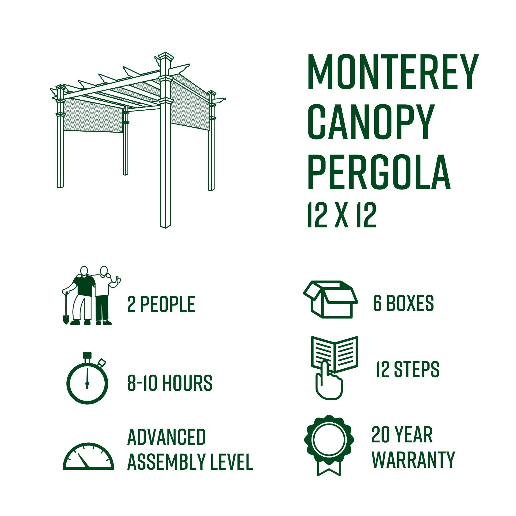 12x12 Monterey Canopy Pergola - Image 8