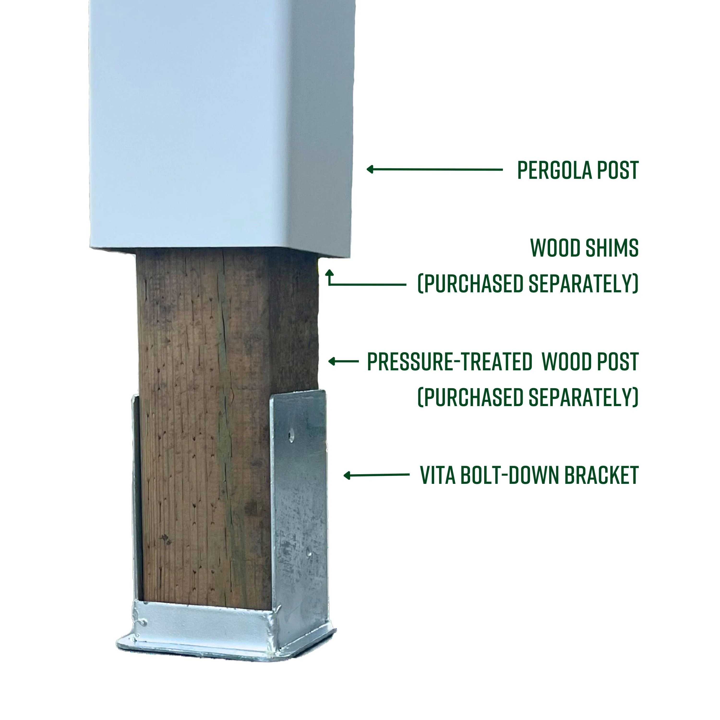 Bolt Down Bracket System - Image 8