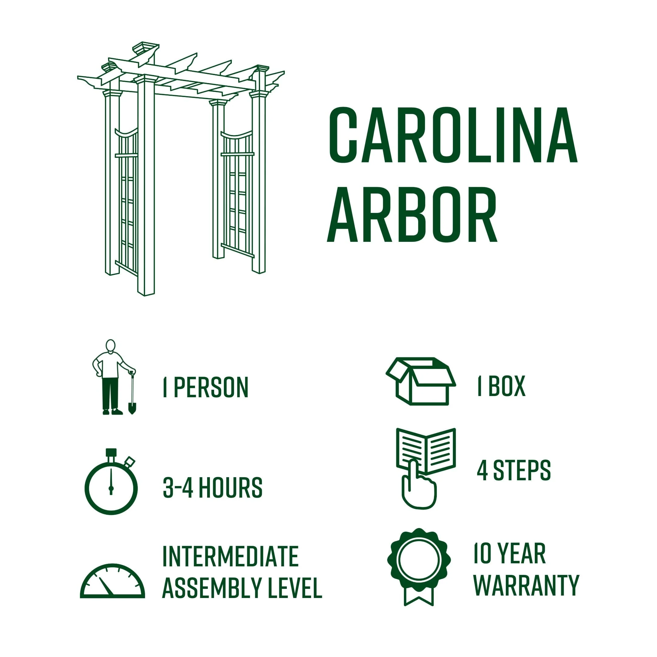 Carolina Arbor - Image 7