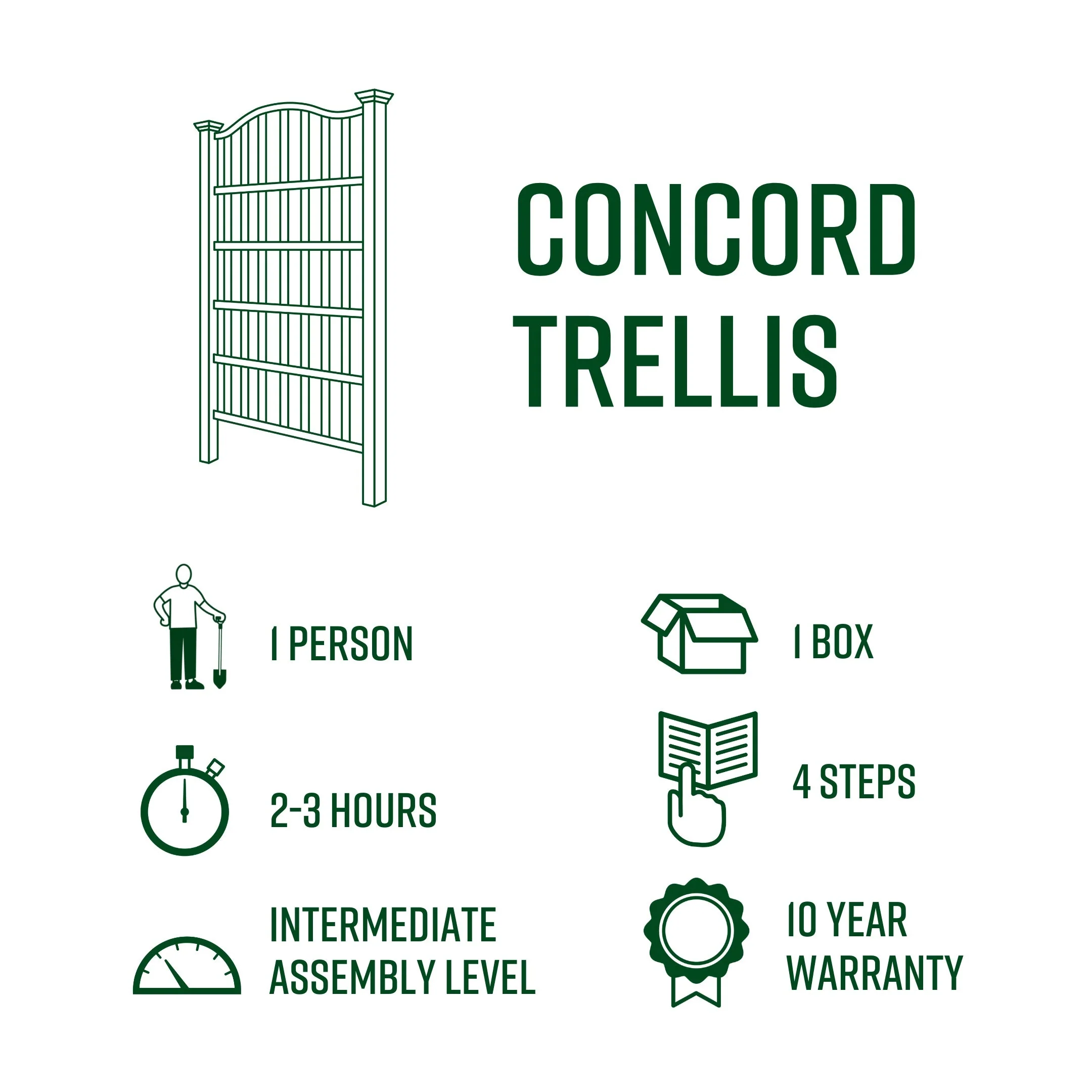 Concord Trellis - Image 10