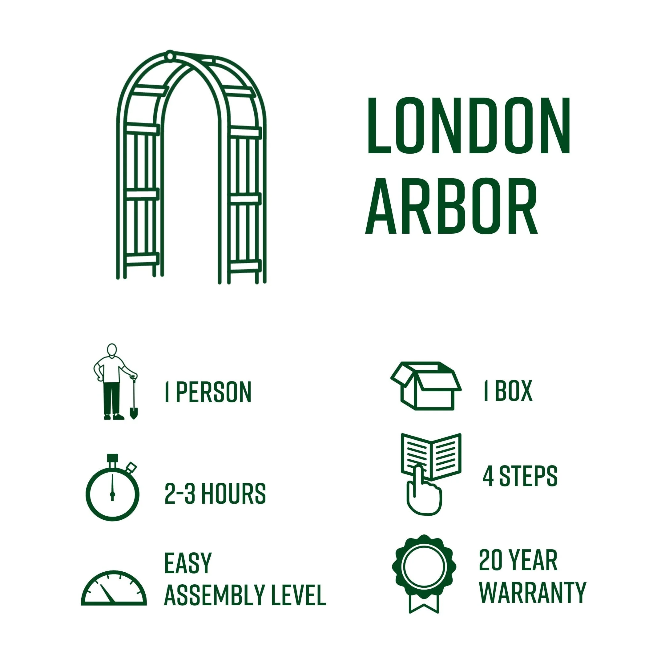 London Arbor - Image 8