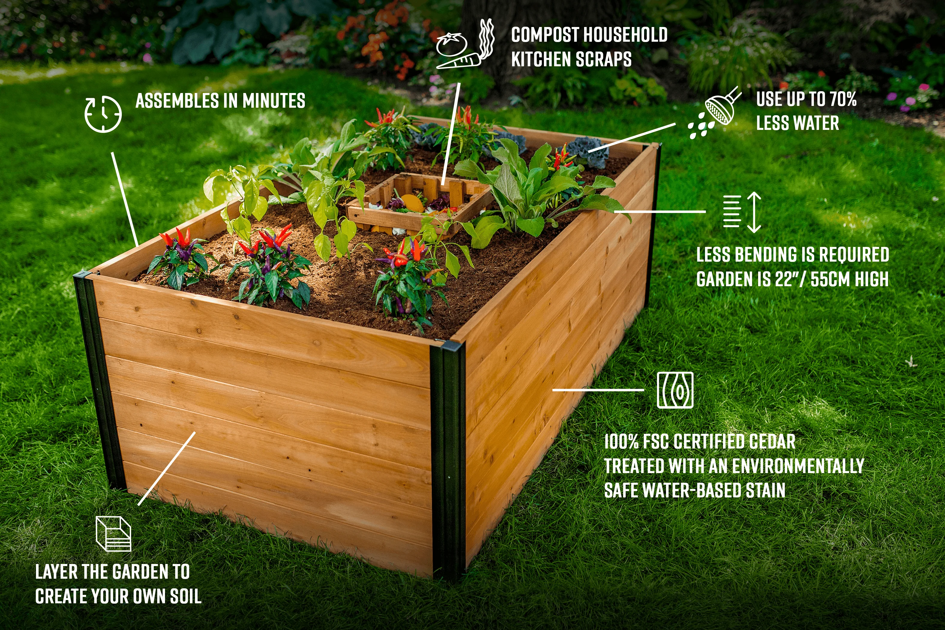 MEZZA 3x5 Keyhole Composting Garden - Image 5
