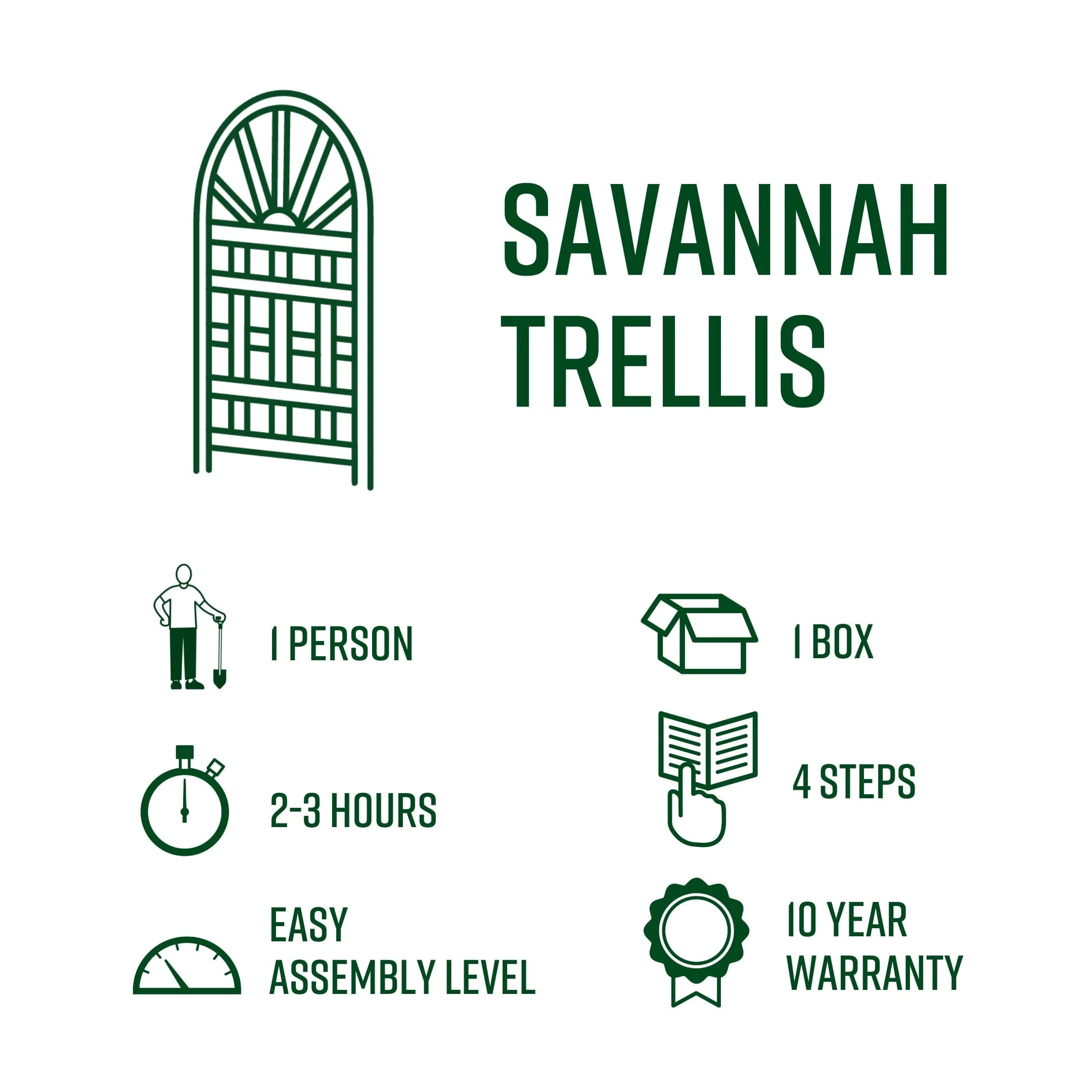 Savannah Trellis - Image 6