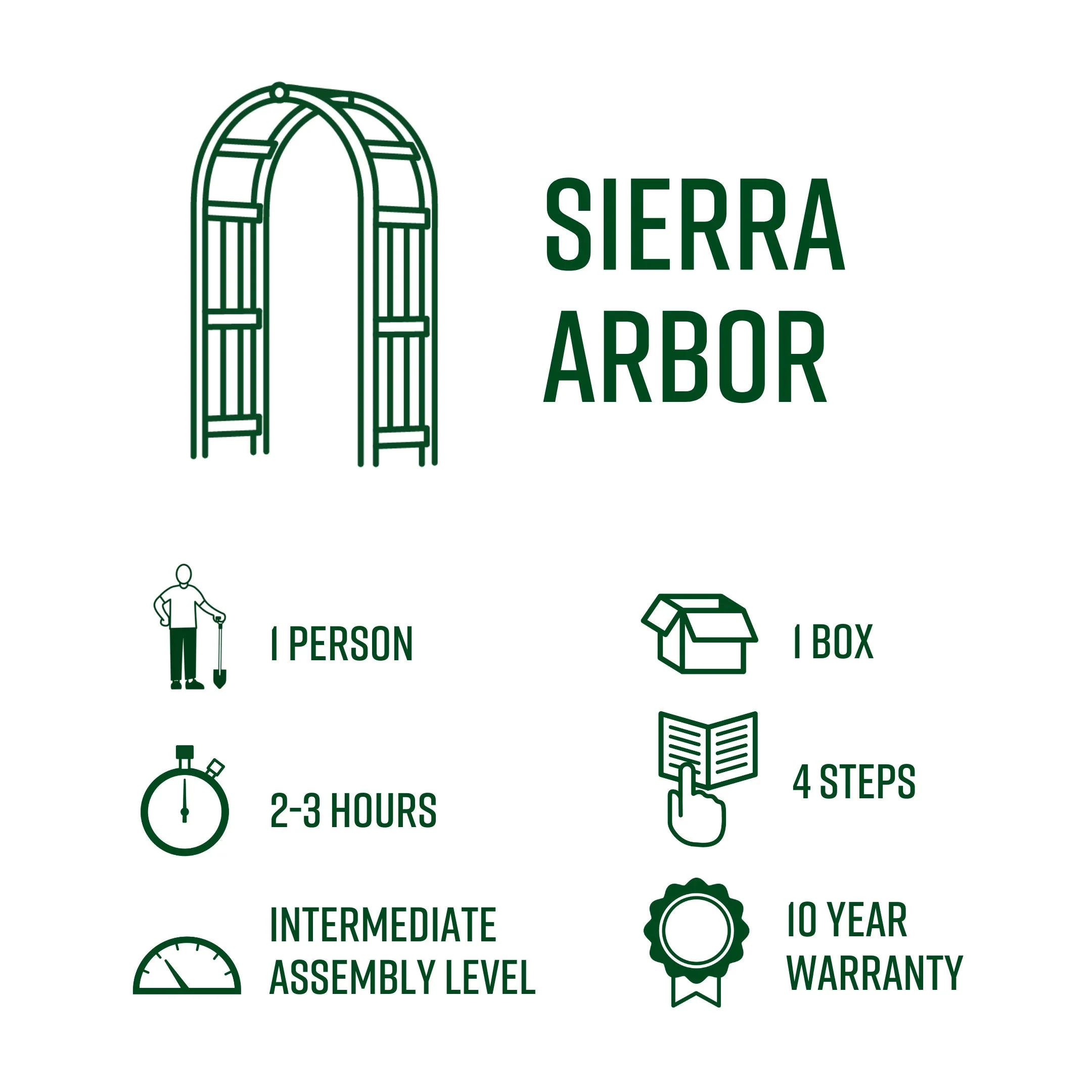 Sierra Arbor - Image 7