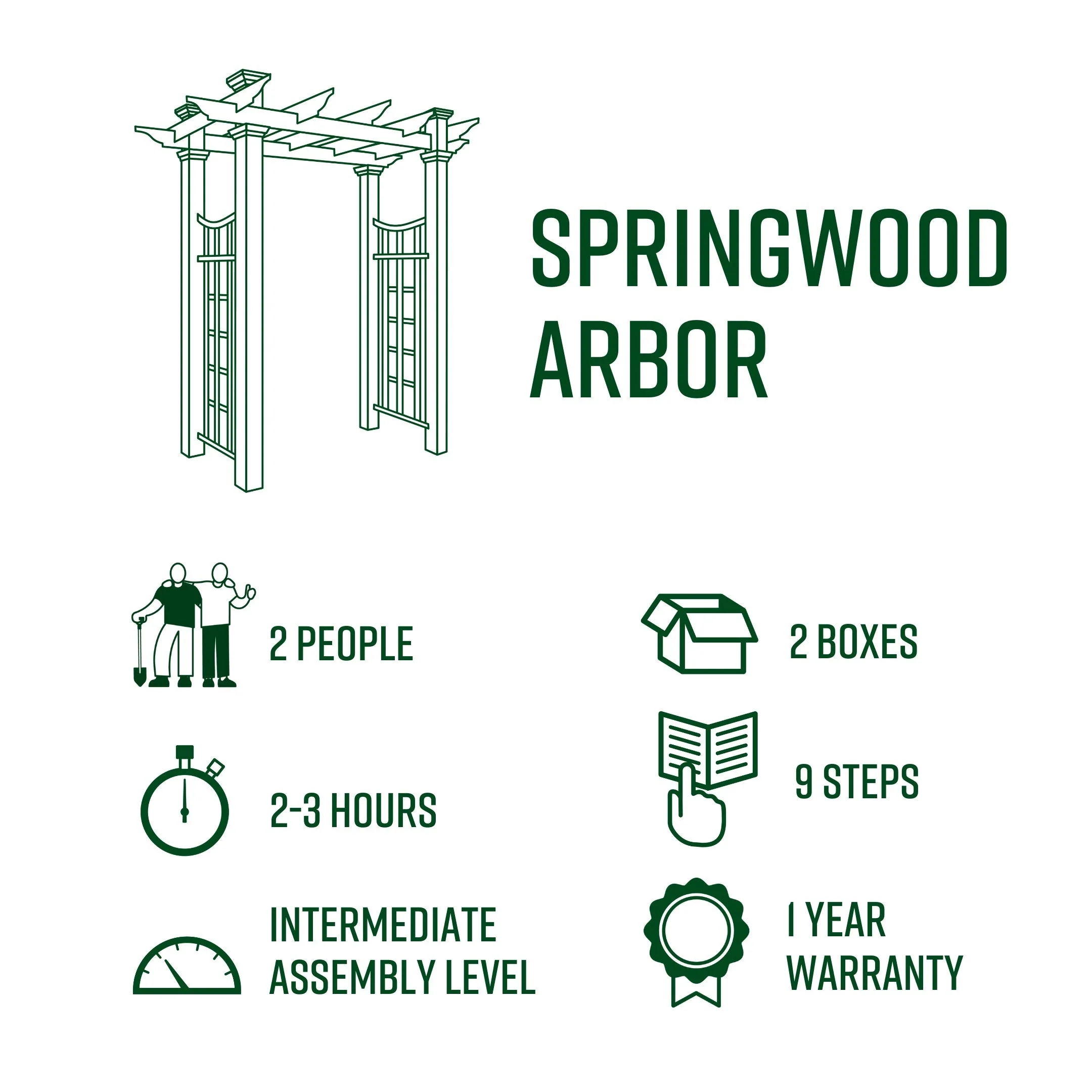 Springwood Arbor - Image 13
