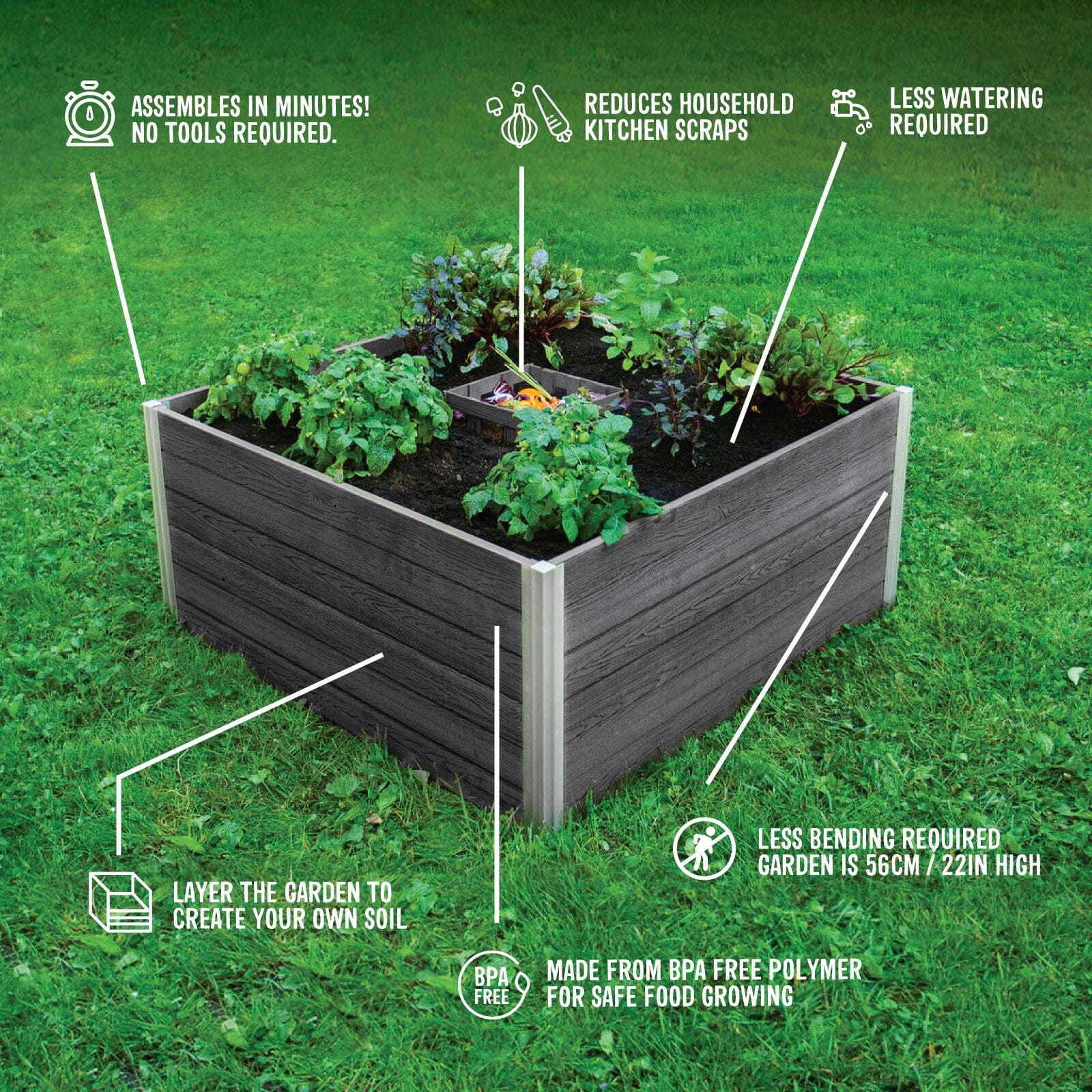 URBANA 4x4 Keyhole Composting Garden - Image 17
