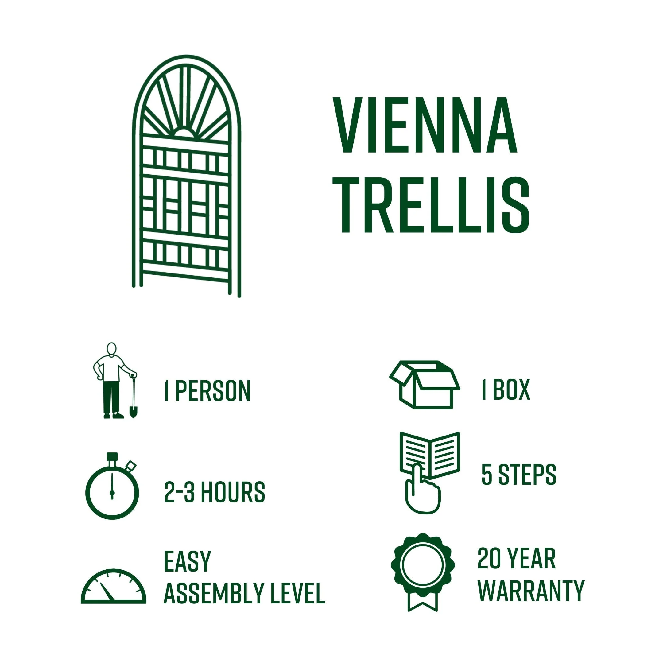 Vienna Trellis - Image 6