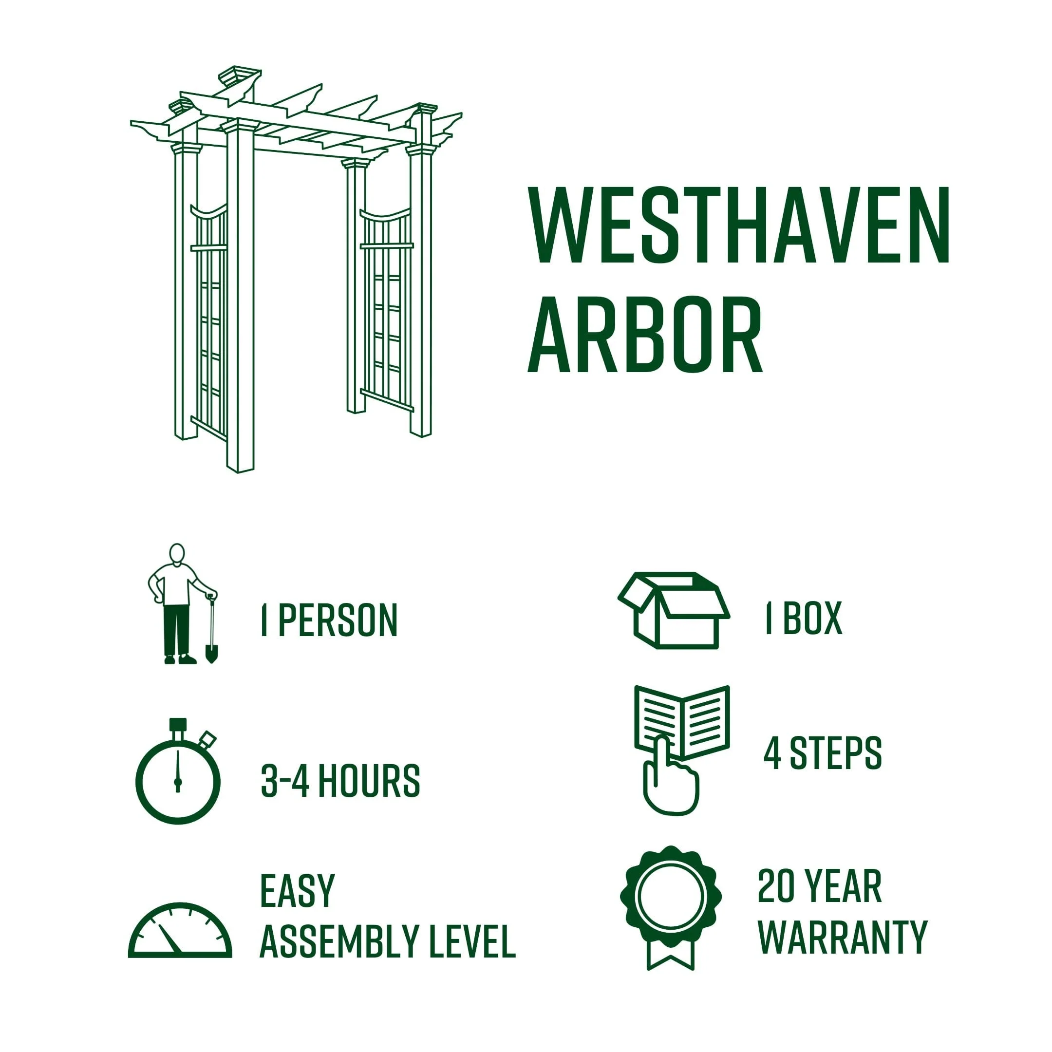 Westhaven Arbor - Image 4
